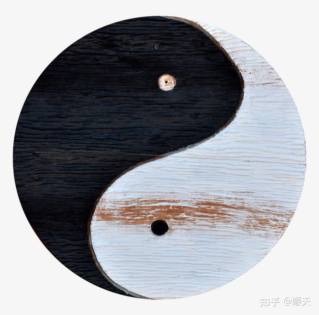 八卦起源与基本概念_八卦象征意义_八卦网红的图片大全-